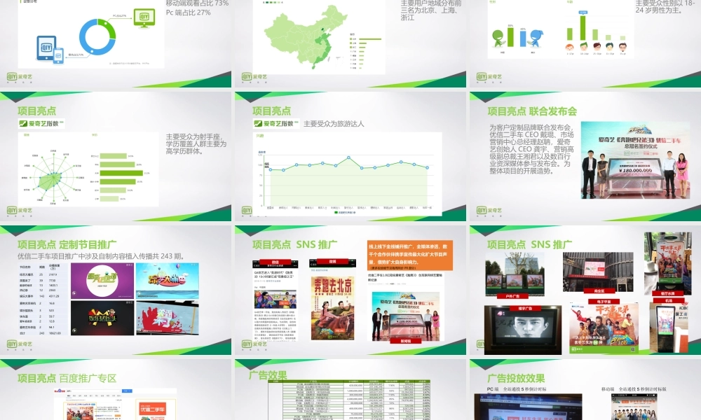 【爱奇艺】优信二手车冠名《跑男3》项目结案报告