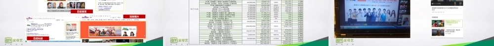 【爱奇艺】优信二手车冠名《跑男3》项目结案报告