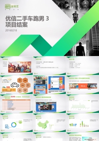 【爱奇艺】优信二手车冠名《跑男3》项目结案报告