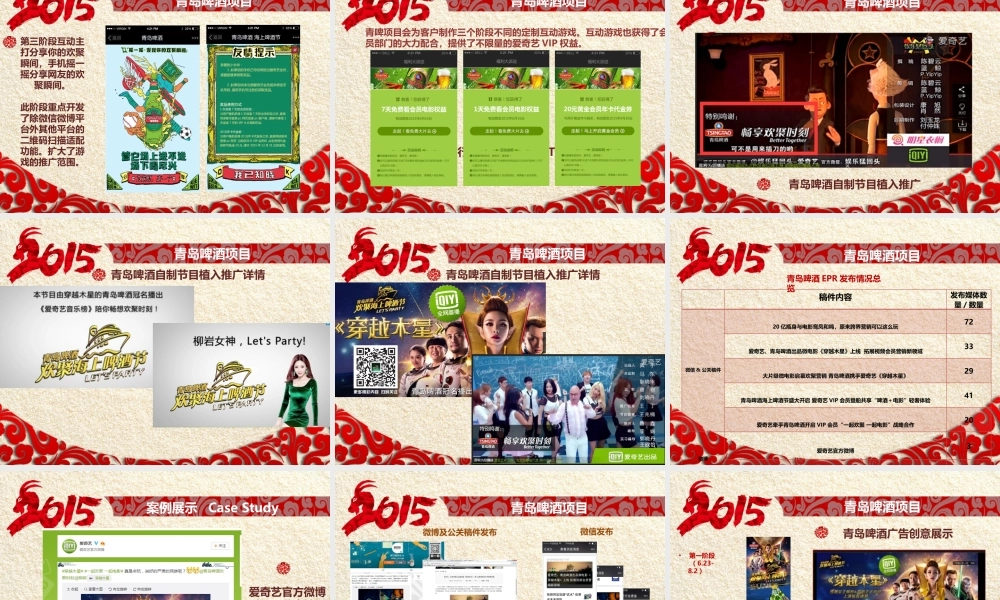 2015年度总结（杜静）