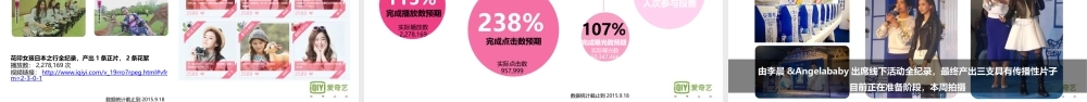 2015年度总结