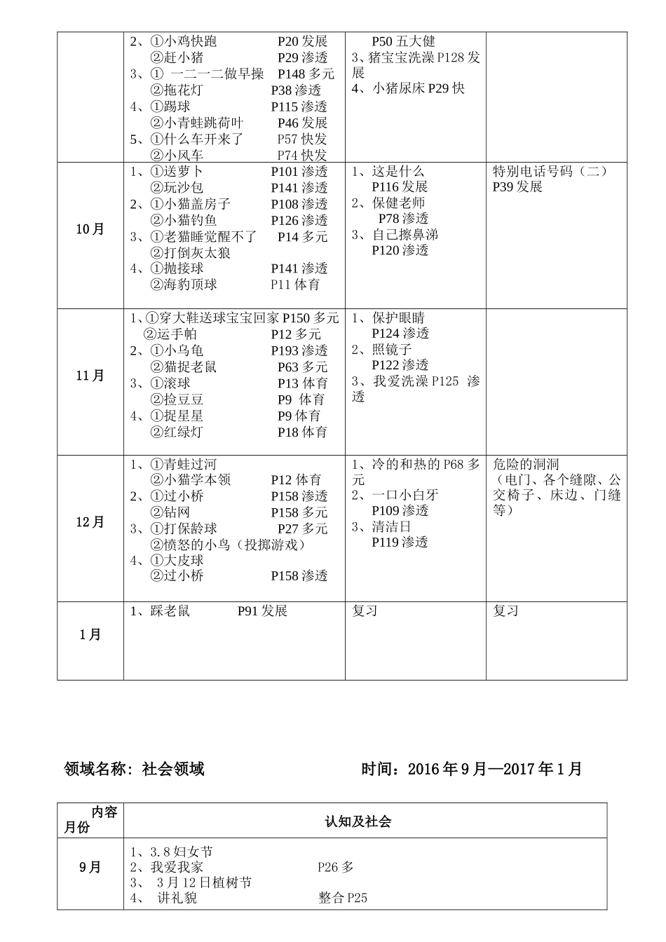 2016-2017第一学期小小班教学进度_第2页