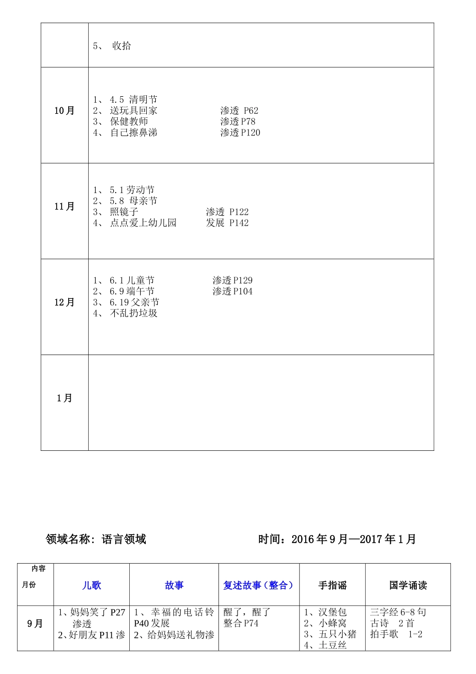 2016-2017第一学期小小班教学进度_第3页