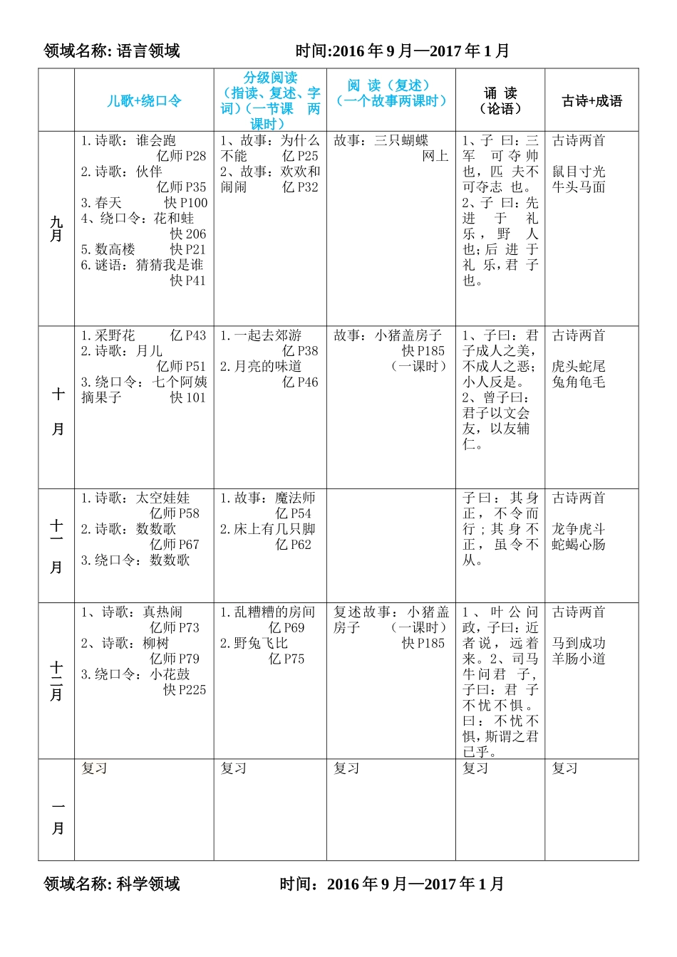 2016-2017学年第一学期   中班教学进度_第3页