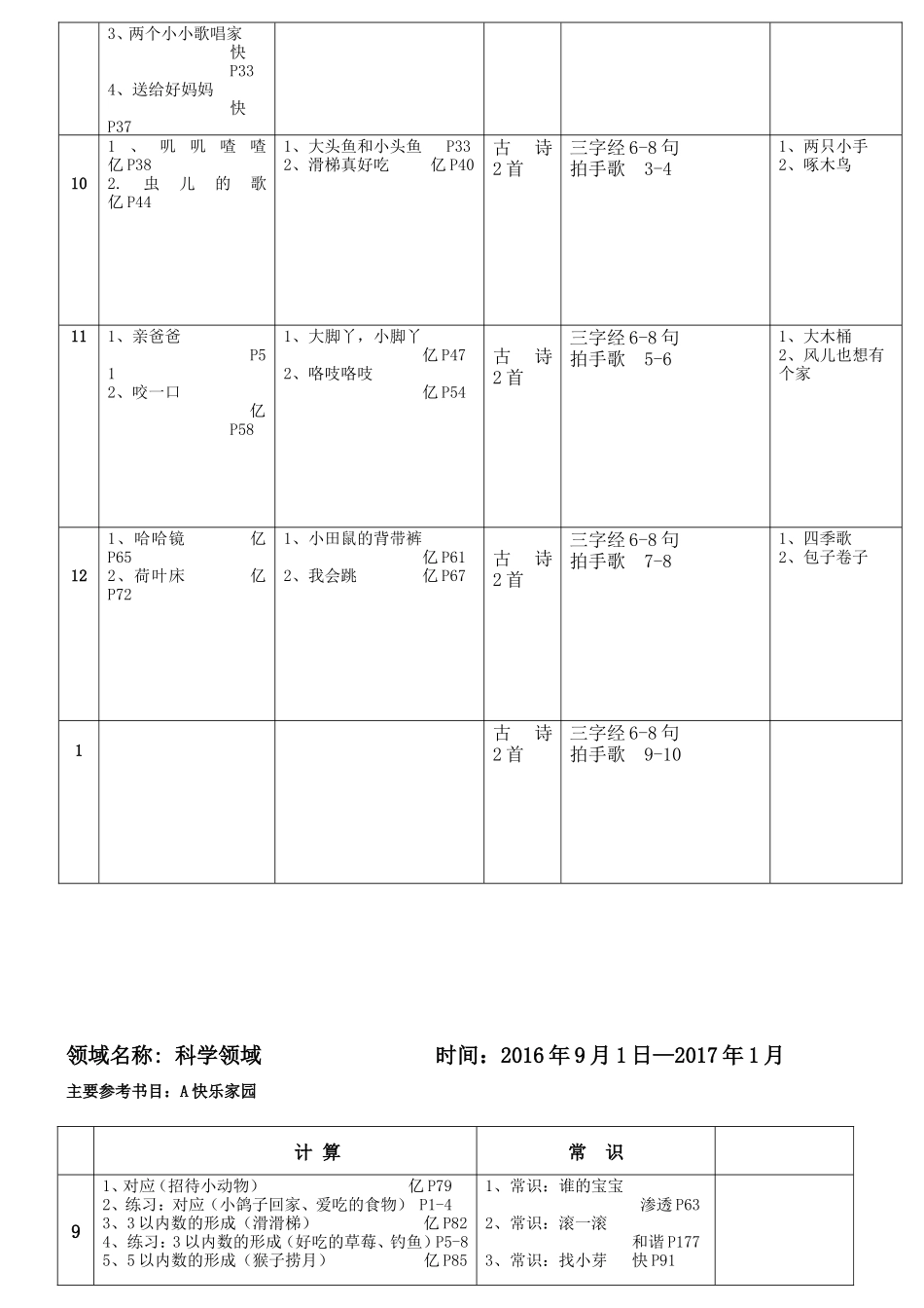 2016-2017学年第一学期 小班教学进度_第3页