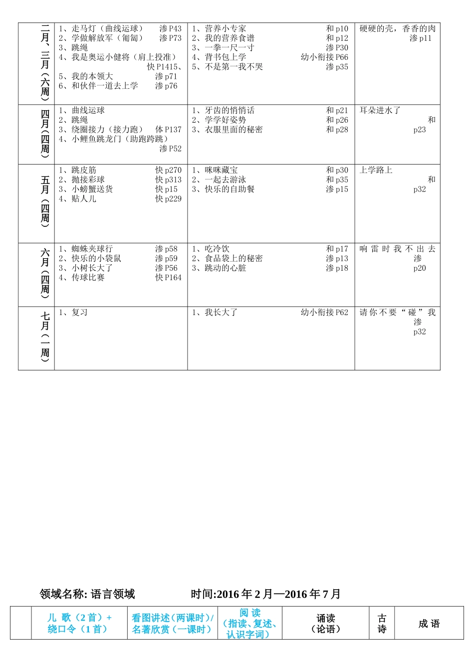 2016-2017学年年第一学期 大班教学进度_第2页