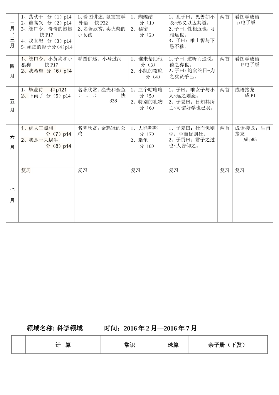 2016-2017学年年第一学期 大班教学进度_第3页