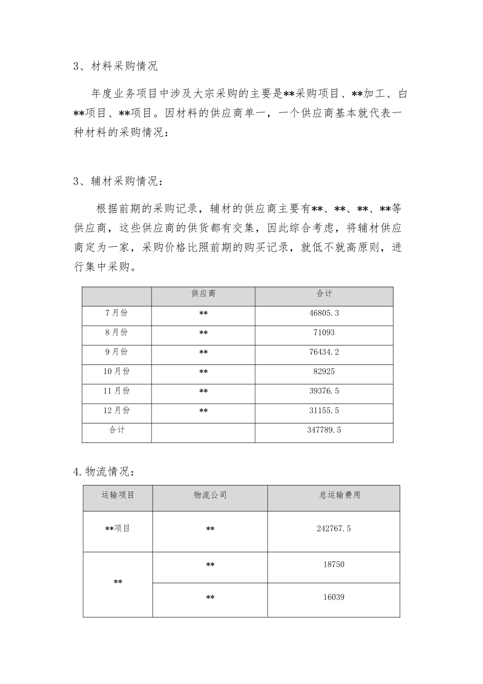 2018年采购部年度工作总结_第2页
