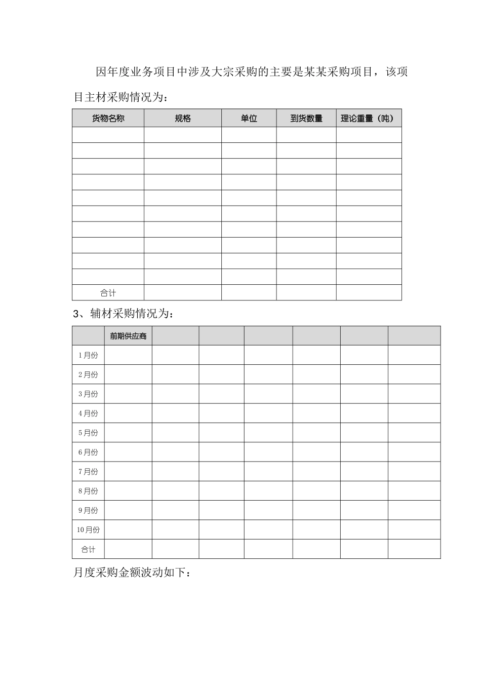 2018年采购部年度工作总结及2019工作计划_第2页