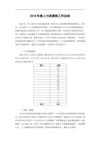 2018年度人力资源部工作总结