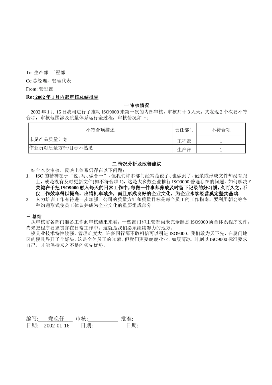 20020116内审总结报告_第1页
