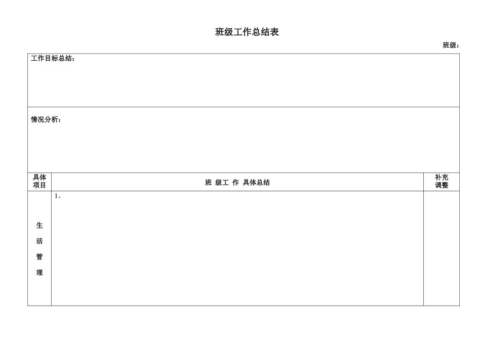 班级工作总结表_第1页