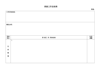 班级工作总结表