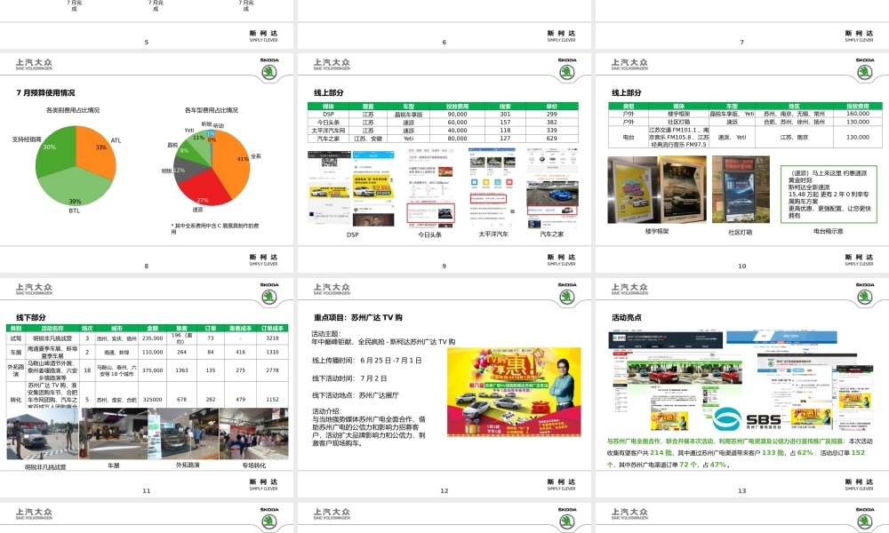大华东区7月市场工作总结_20160817V2最终