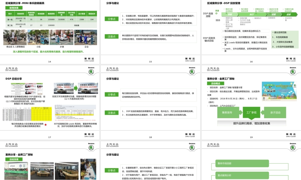 大华东区8月市场工作总结_20160927