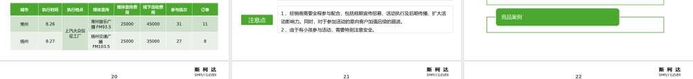 大华东区8月市场工作总结_20160927