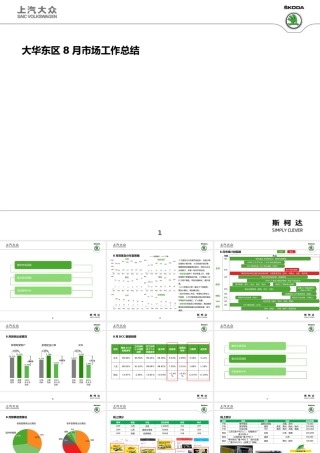 大华东区8月市场工作总结_20160927