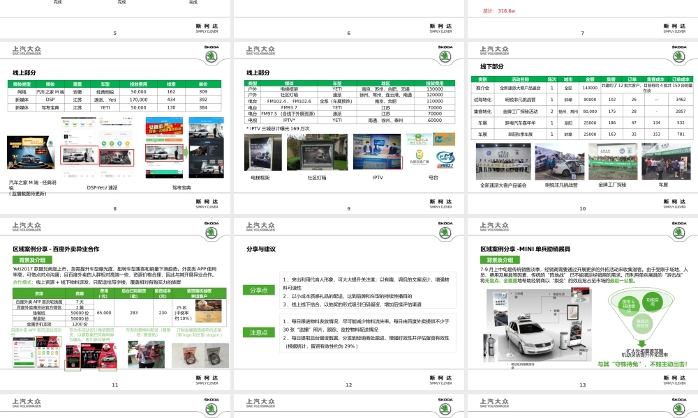 大华东区9月市场工作总结_20161012