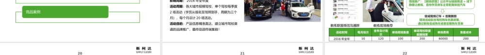大华东区9月市场工作总结_20161012