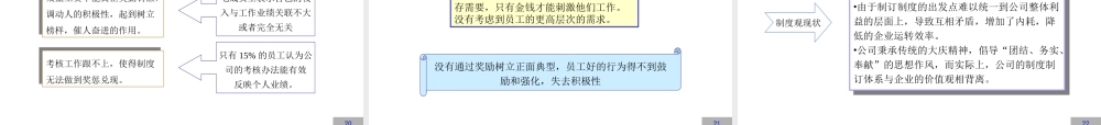 公司企业文化建设方案PPT