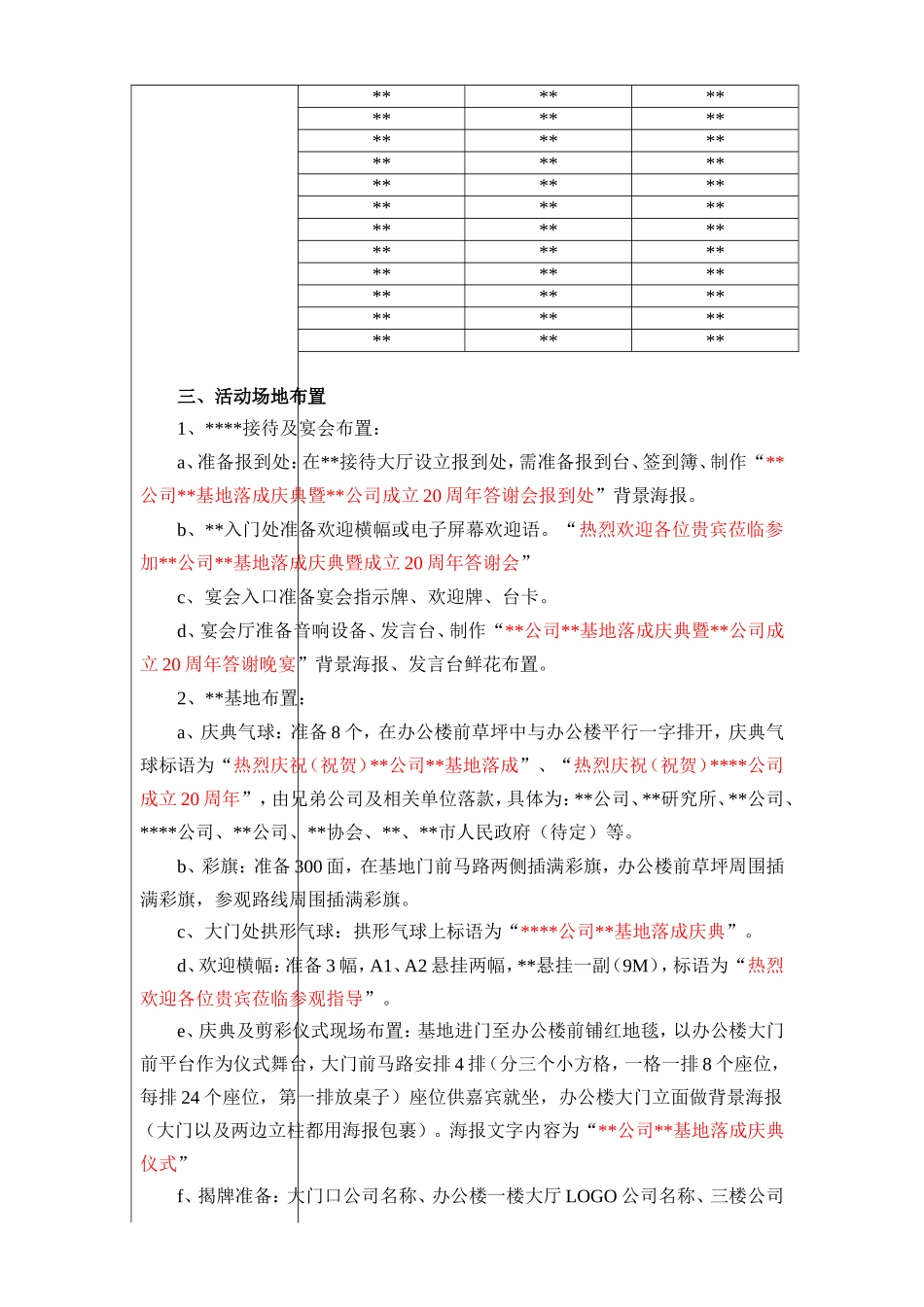 公司庆典暨成立20周年答谢会方案及工作安排_第2页