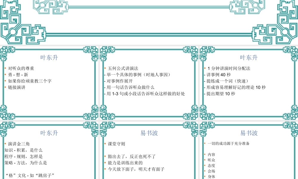 公众演讲与经理人口才才(1)