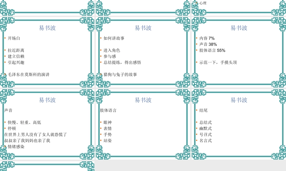 公众演讲与经理人口才才(1)