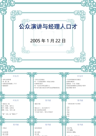 公众演讲与经理人口才才