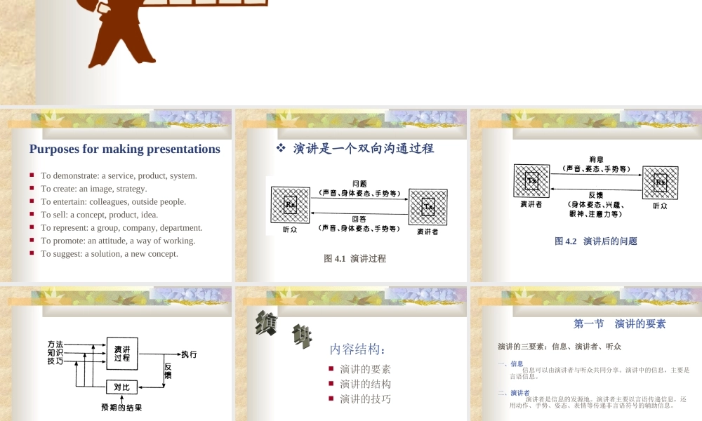 管理沟通[8-4]：演讲Making Presentations