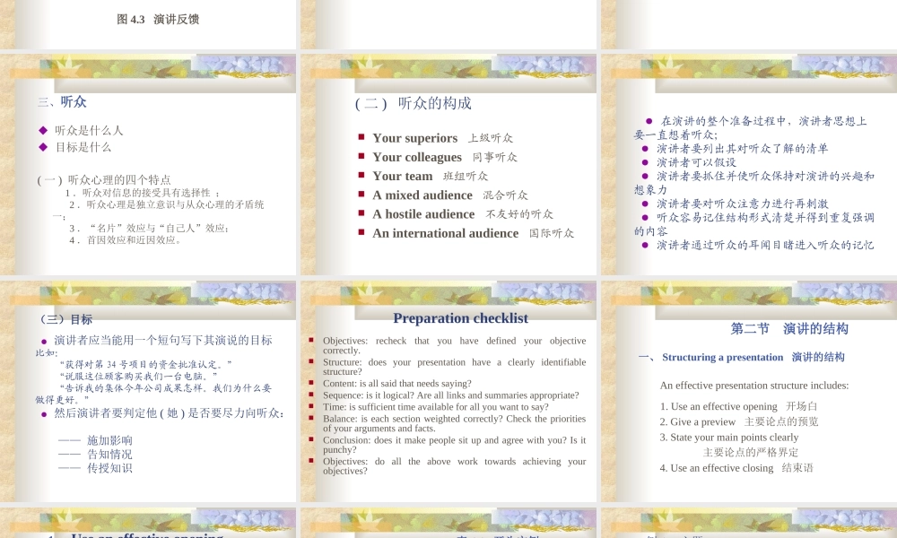 管理沟通[8-4]：演讲Making Presentations