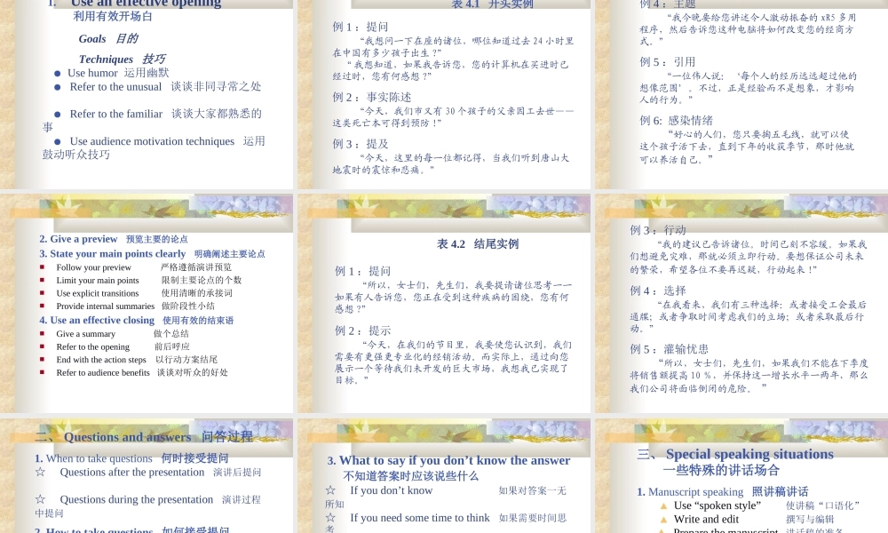 管理沟通[8-4]：演讲Making Presentations