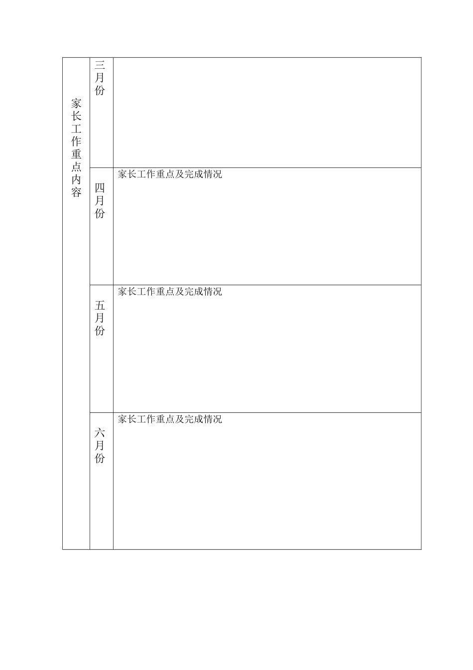 家长工作总结表_第2页