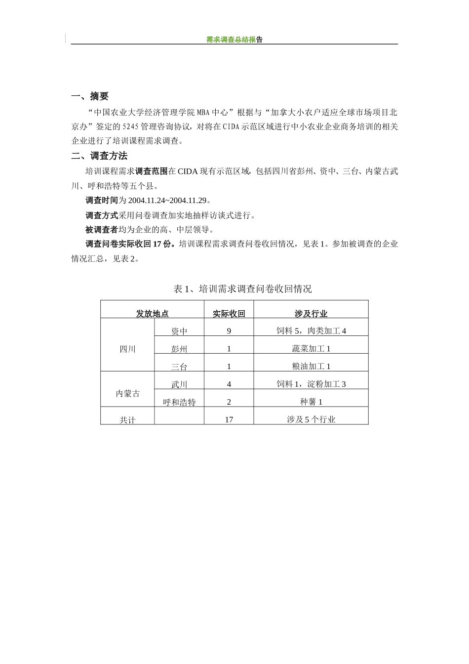 农业中小企业商务培训课程需求调查总结报告(1)_第3页