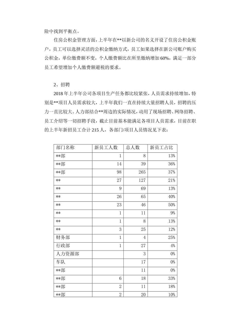 人力资源部2018年上半年工作总结及下半年工作计划_第2页