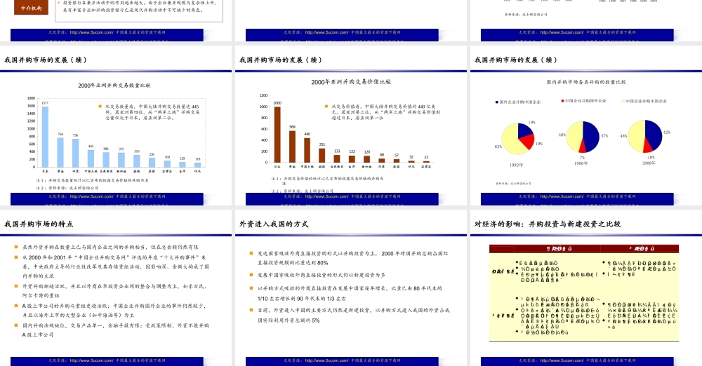 上市公司战略并购与创业企业资源整合演讲外资并购（中银）
