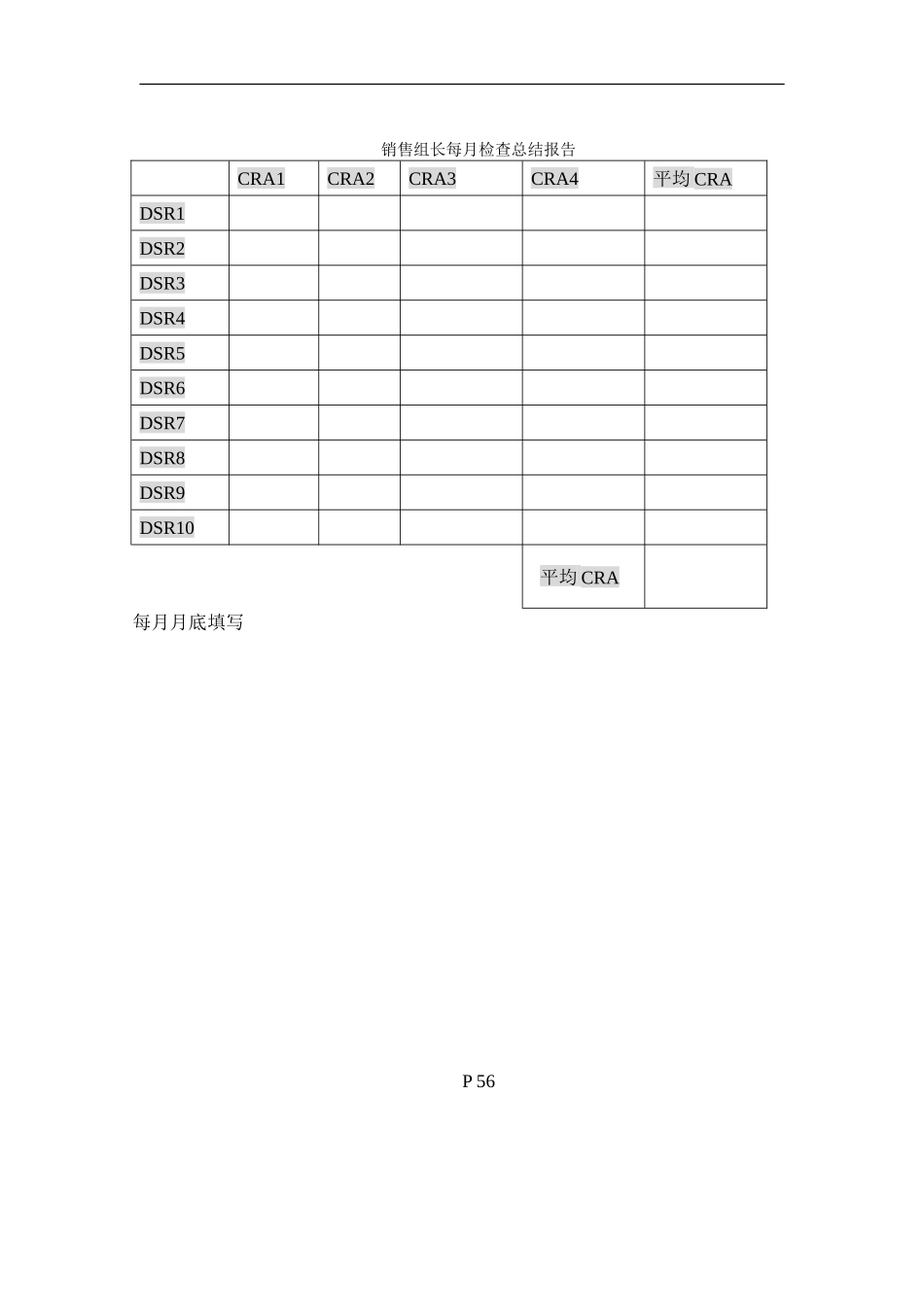 销售组长每月检查总结报告_第1页