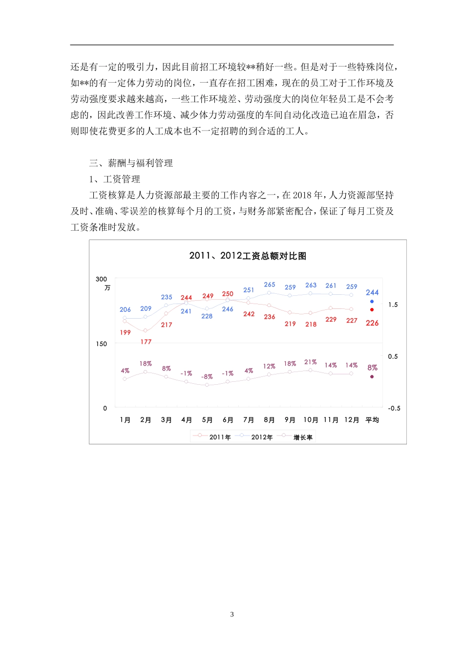 最新人力资源部年度工作总结及下年工作计划_第3页