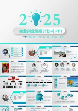 商业创业融资计划书PPT