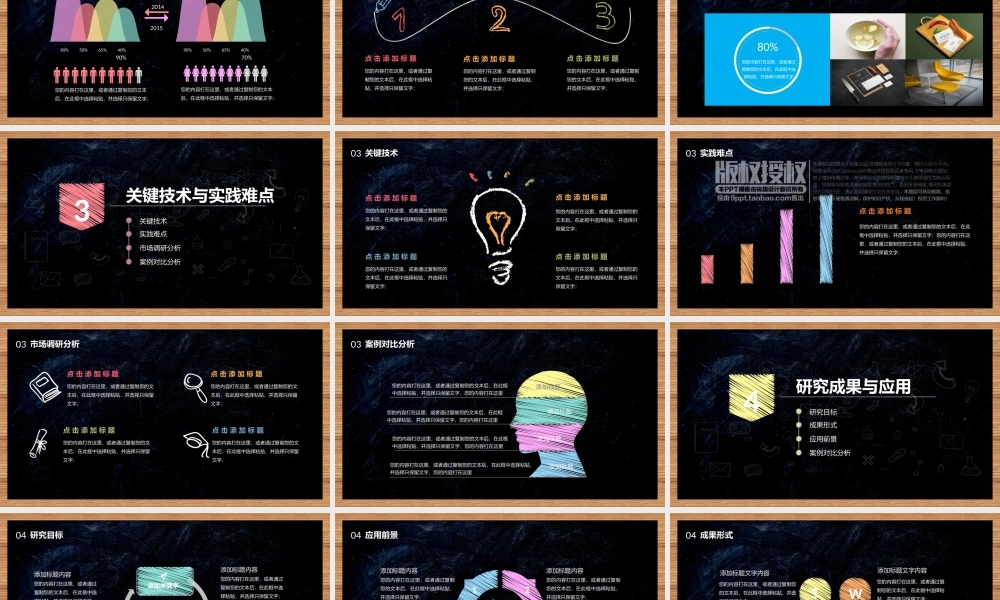 毕业答辨答辩模版毕业设计学术报告开题报告通用动态PPT