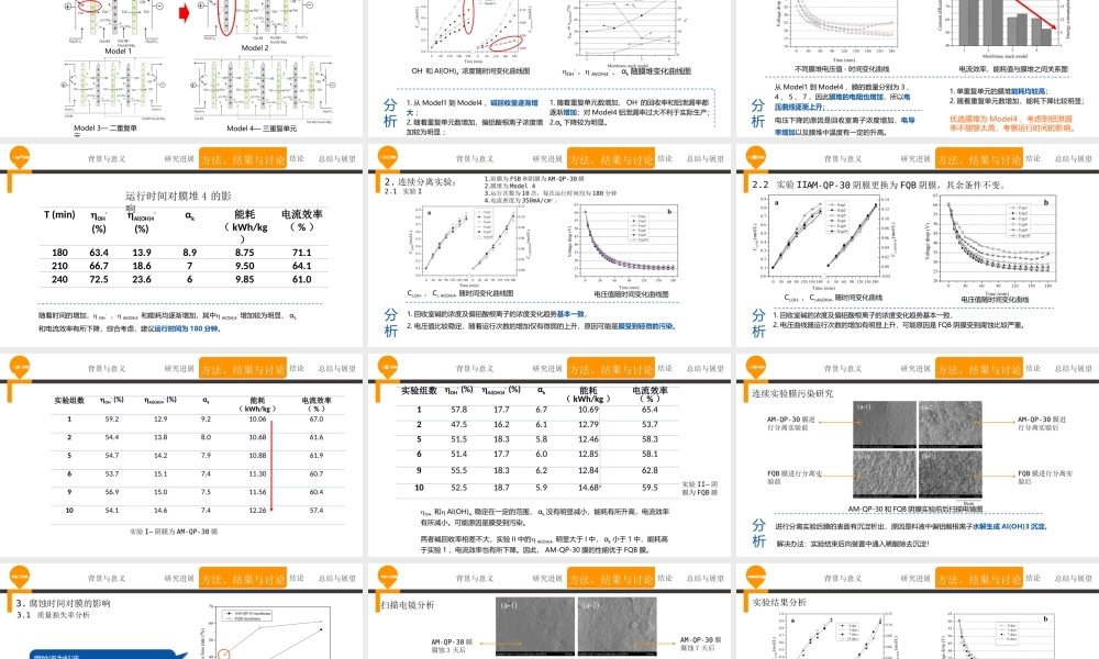 离子膜电渗析分离碱性料液