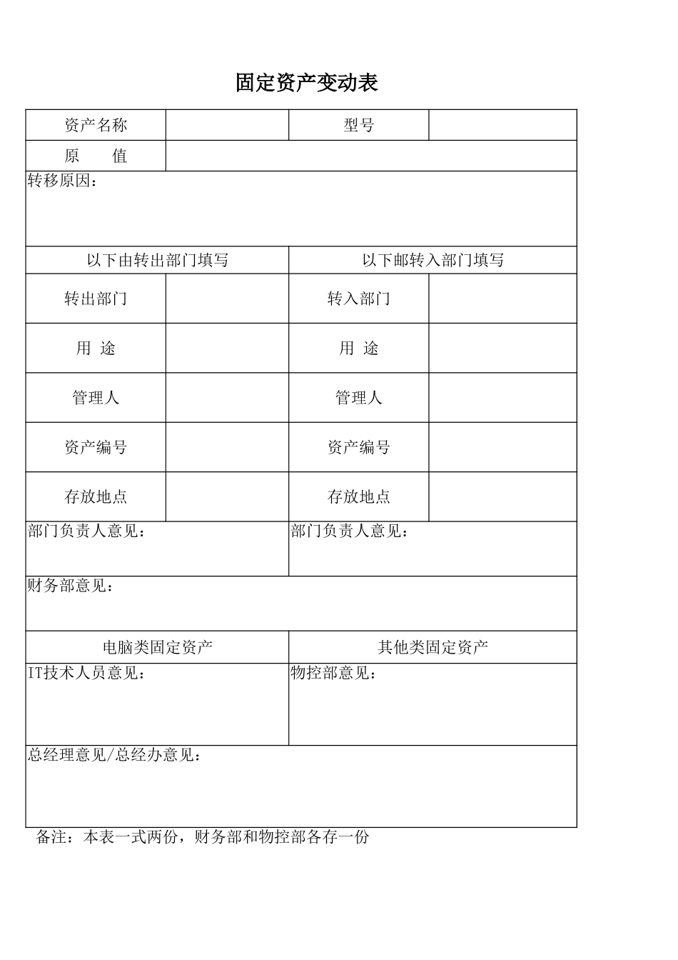 固定资产变动表_第1页