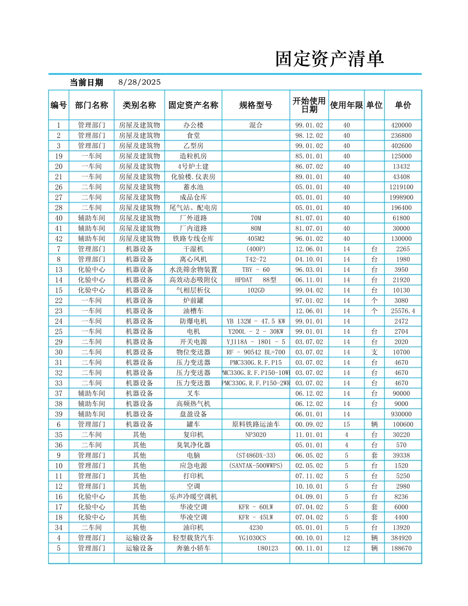 固定资产的查询_第1页