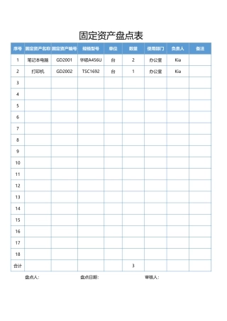固定资产盘点表6