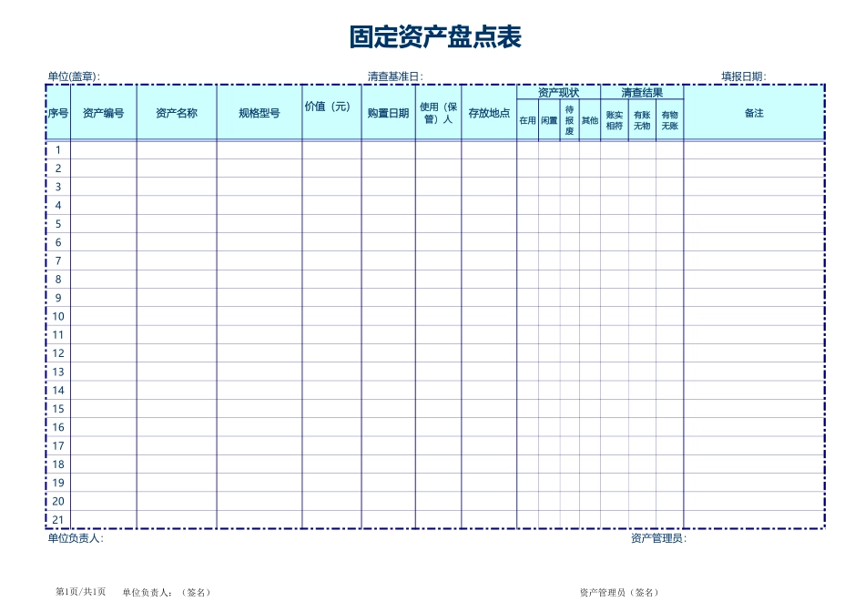 固定资产盘点表9_第1页