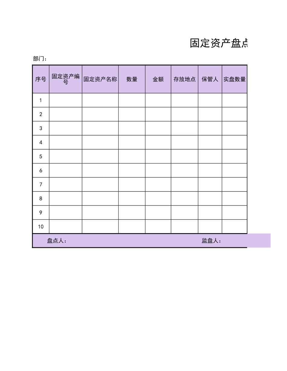 固定资产盘点表11_第1页