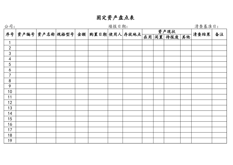 固定资产盘点表12_第1页