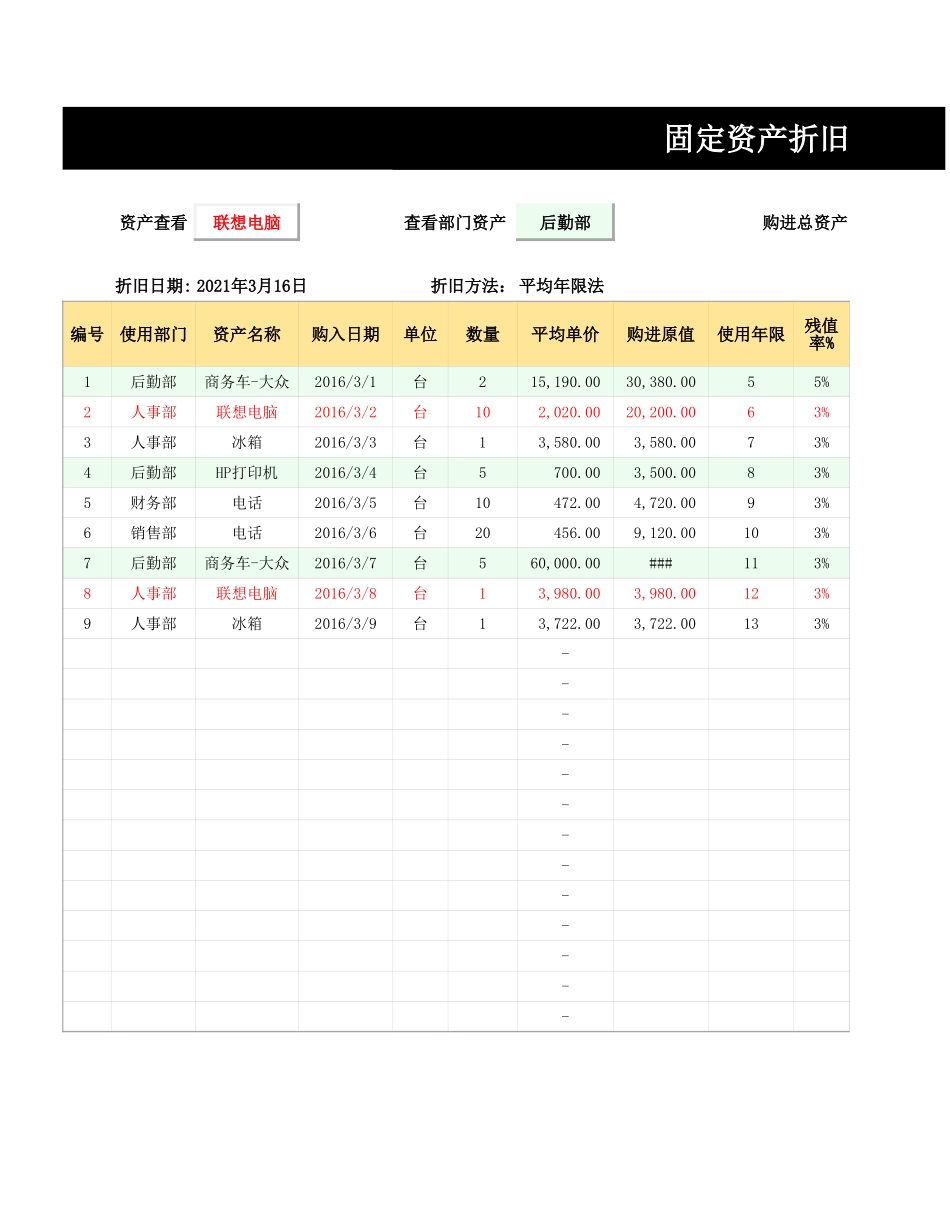 固定资产折旧报表_第1页