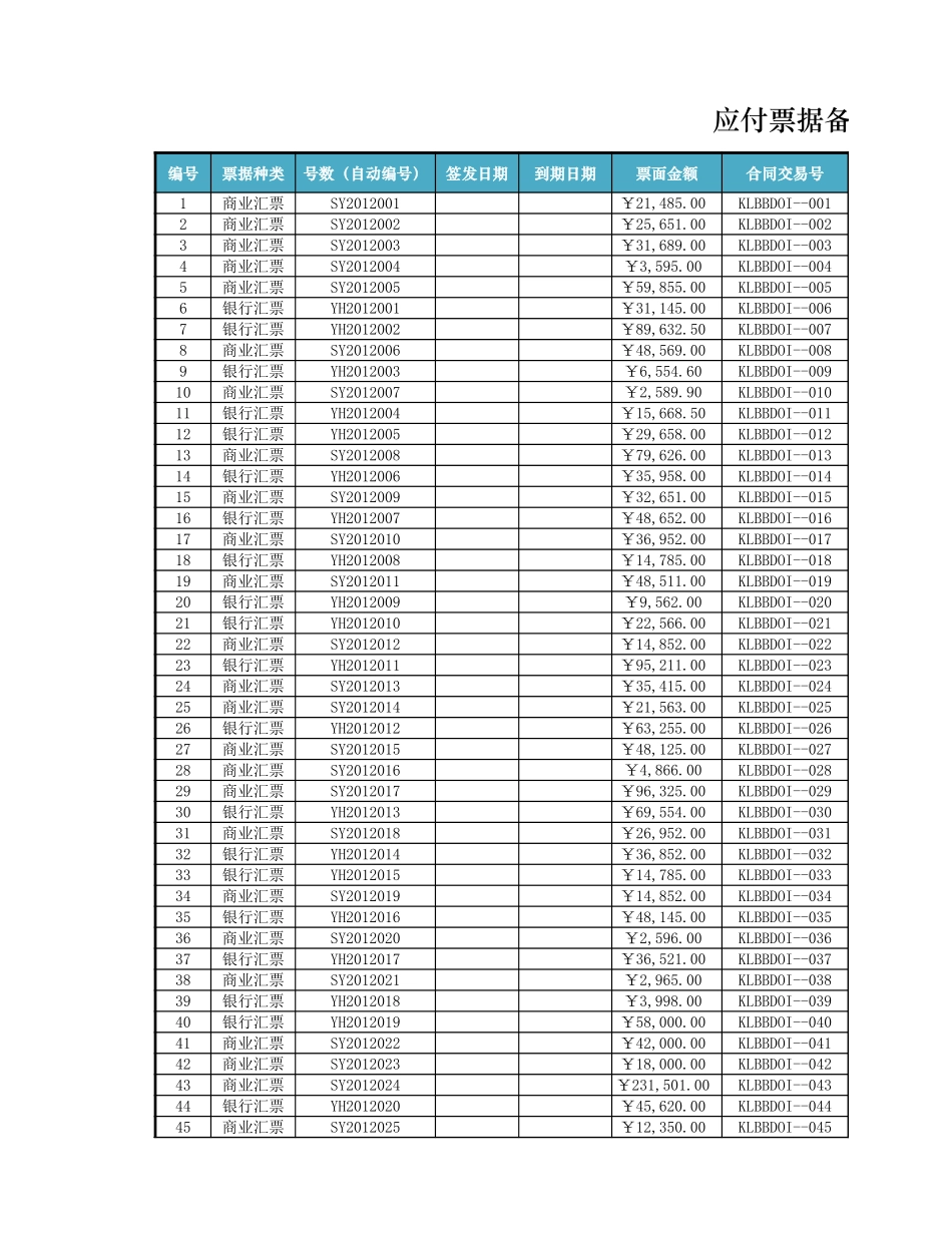 应付票据备查簿_第1页