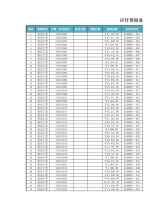 应付票据备查簿