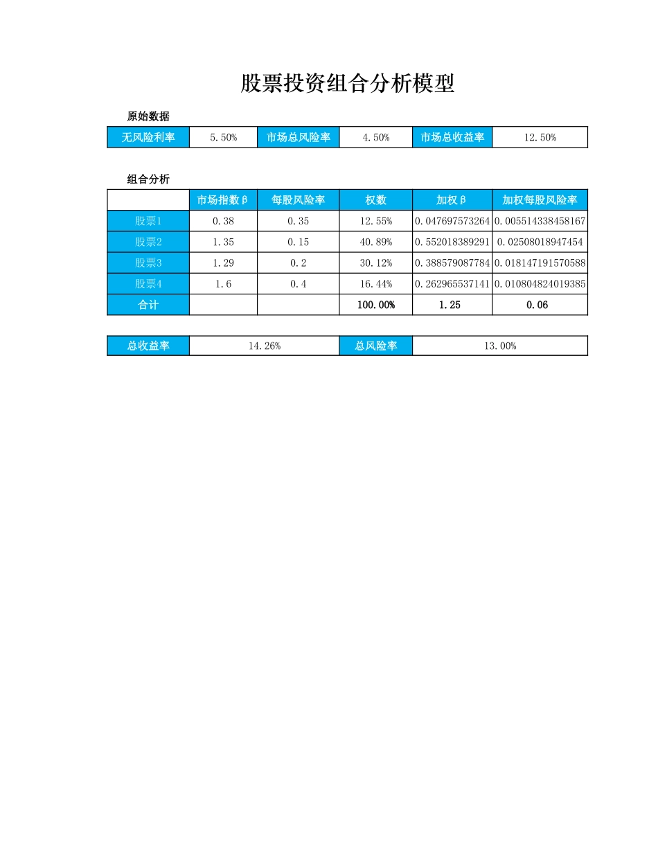 股票投资组合分析模型_第1页